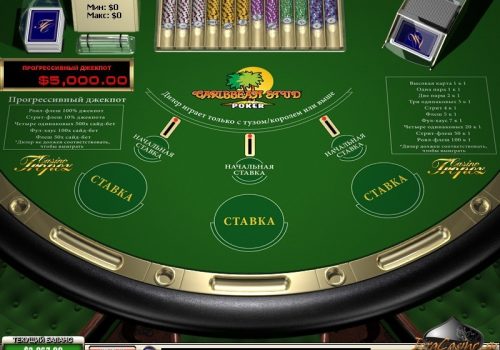 Правила игры в Карибский покер