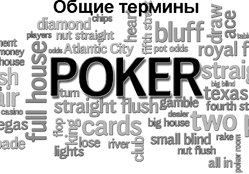 Основные термины покера