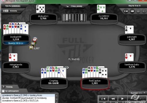 Эффективные стратегии МТТ-турниров в покере