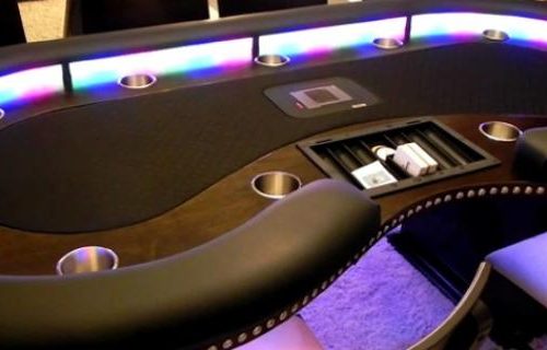 Самые крупные покер-румы