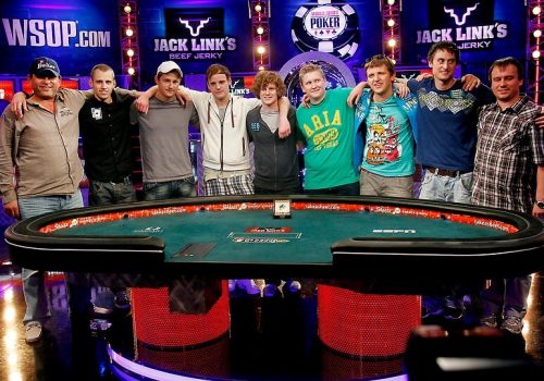 Рейтинг игроков в покер