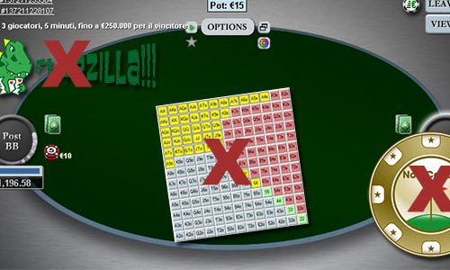 Лучшие программы для покера