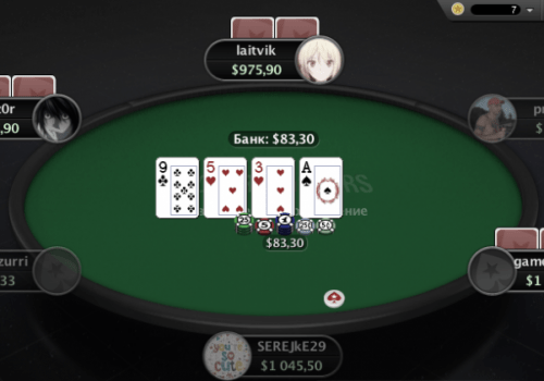 Ривер в покере