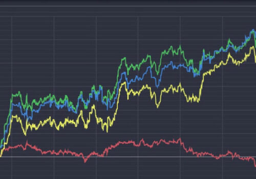 SmartHand для покера